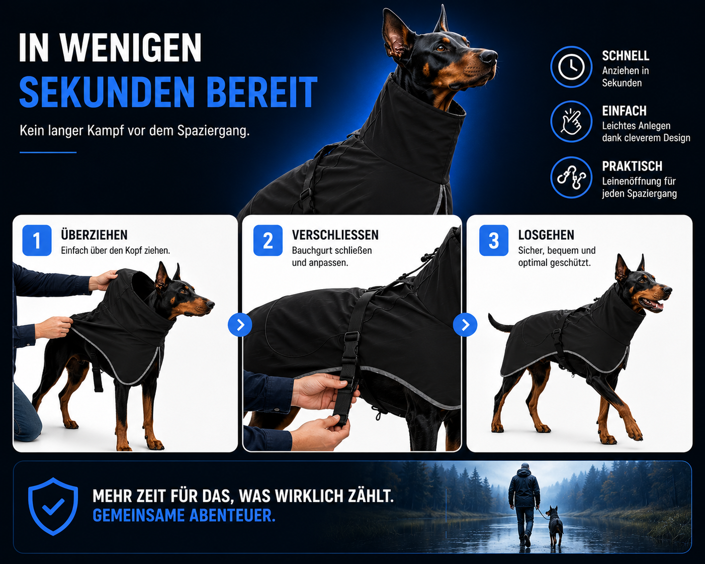 Wasserdichter Hunderegenmantel – Trocken durch Regen, Wind & Matsch