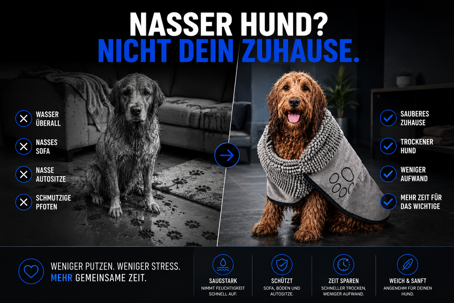 Das Hunde-Handtuch für saubere Böden und glückliche Vierbeiner