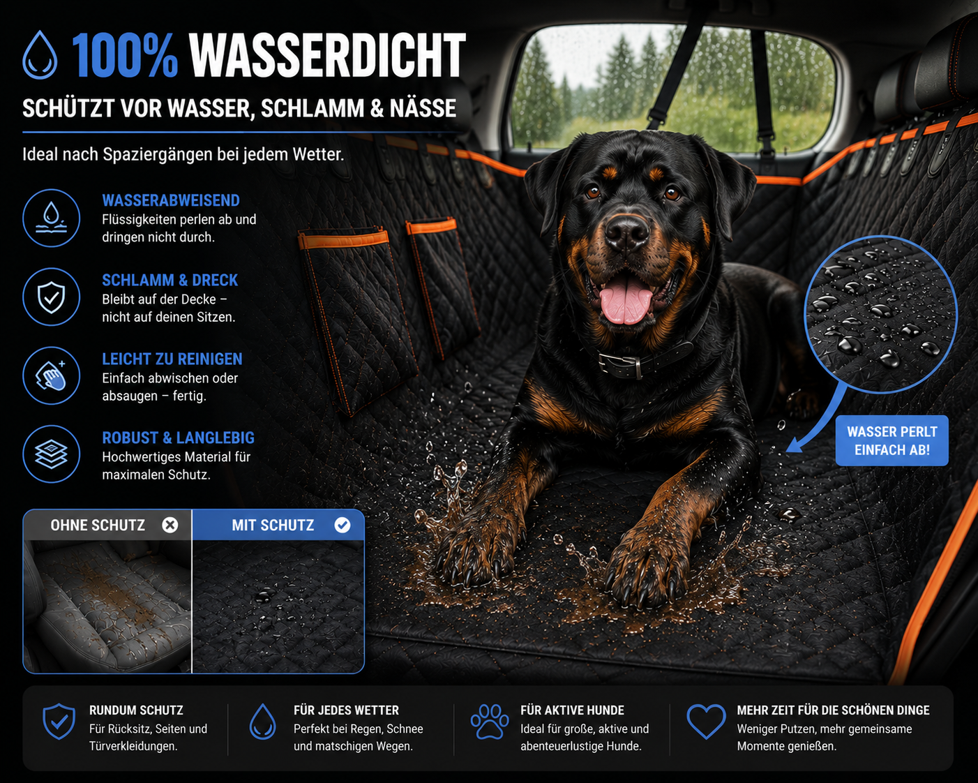 Premium Autoschutz für Hunde – Sauber unterwegs, jederzeit