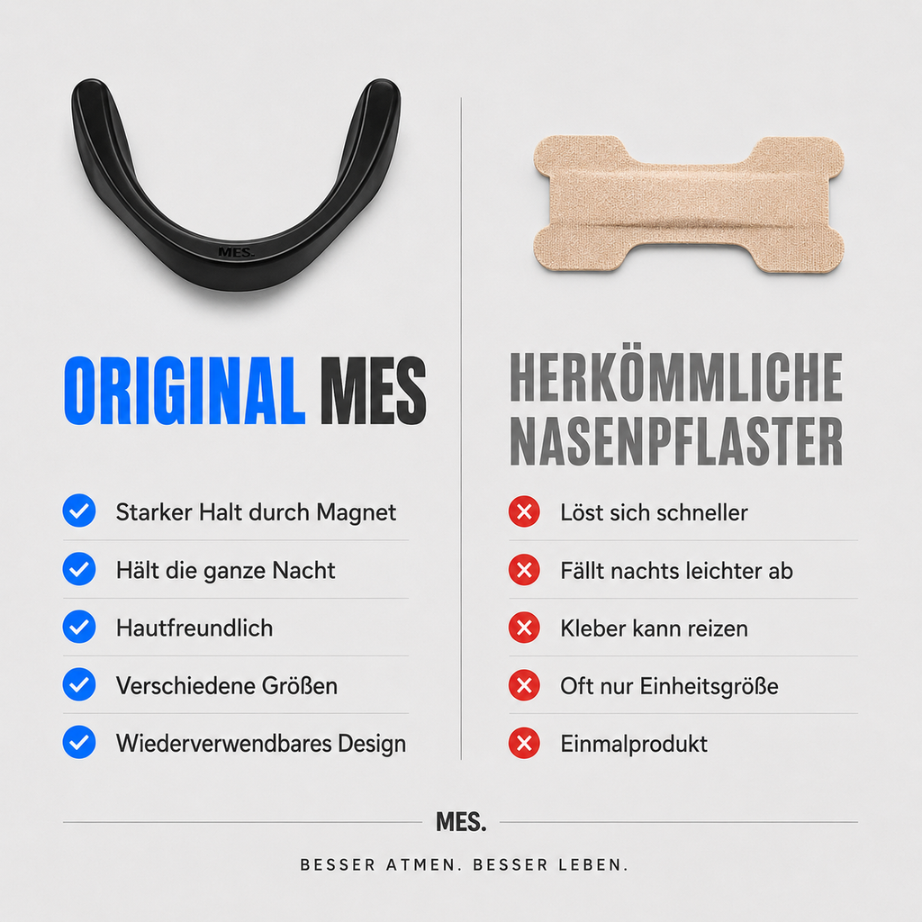 MES. Magnetische Nasenstrips