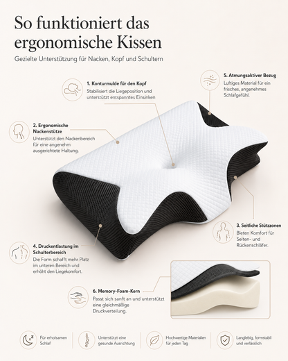 MES. Ergonomic Pillow
