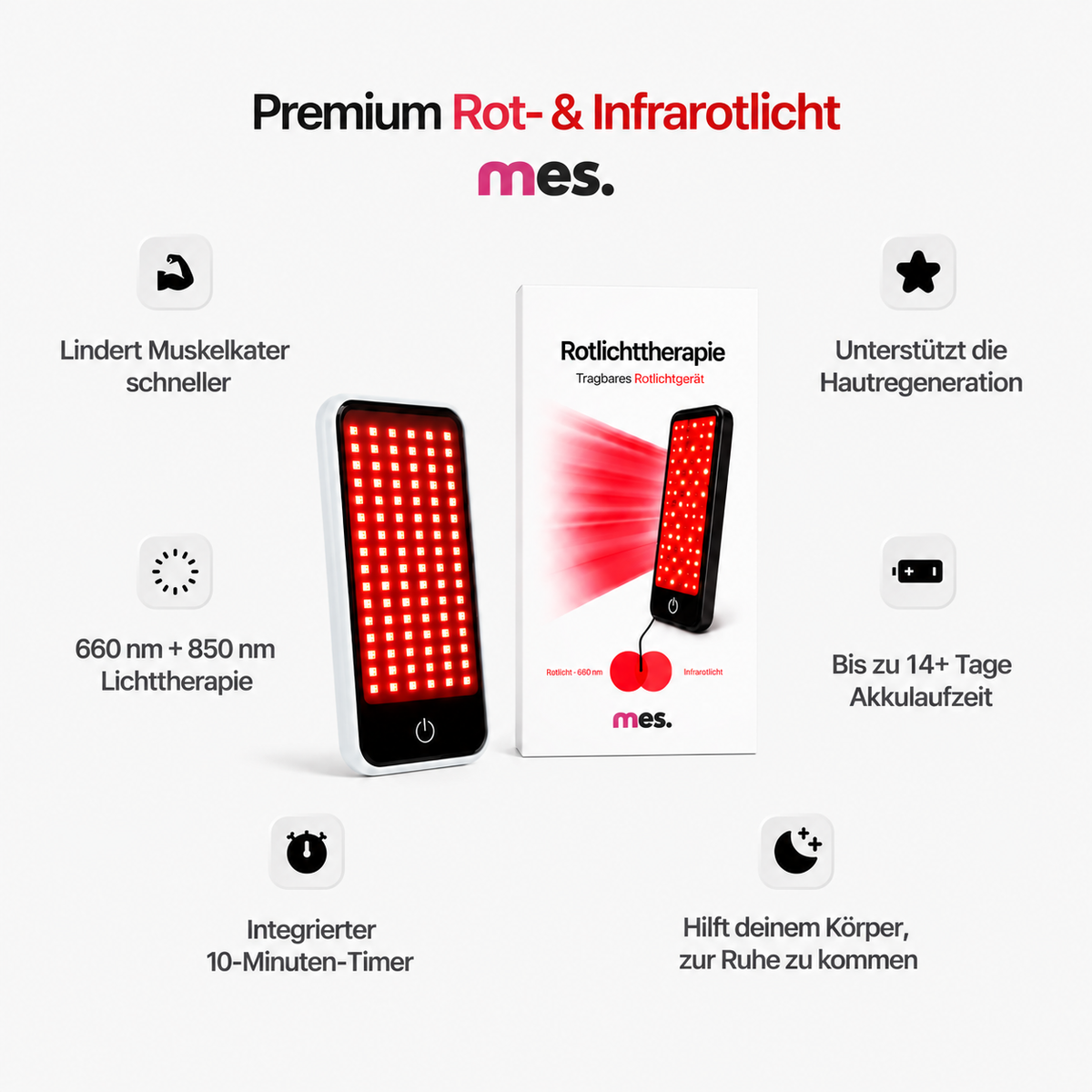 Rot- & Infrarotlicht-Panel